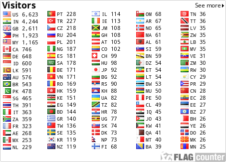 free counters